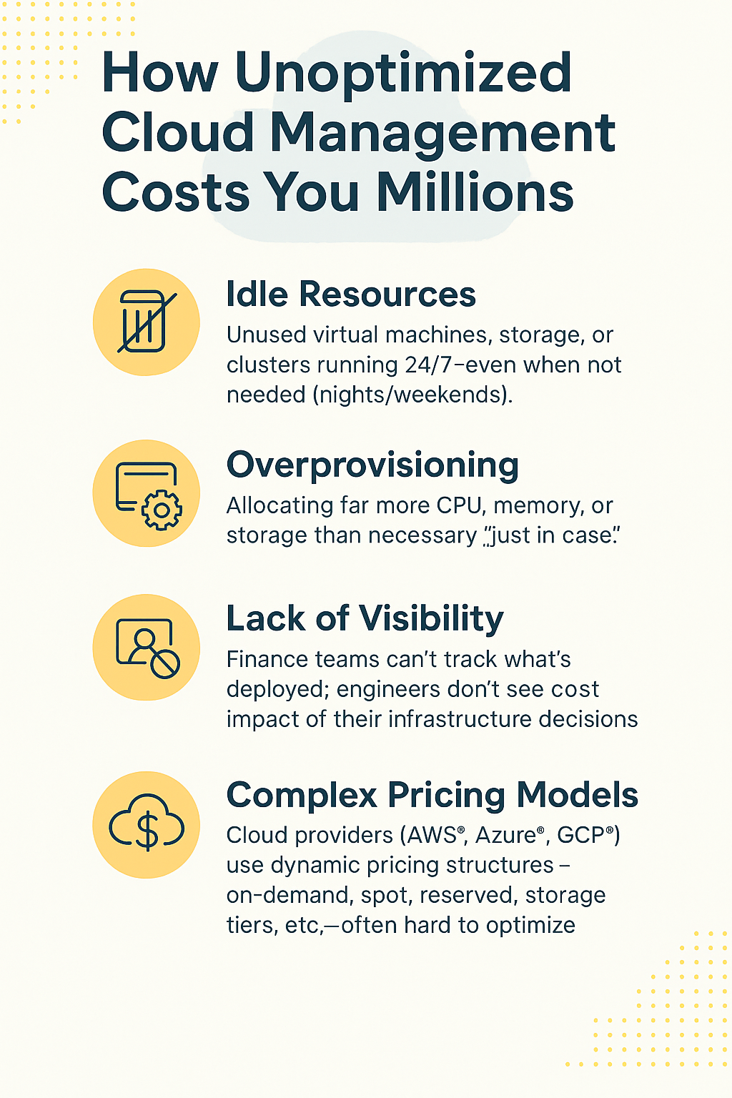 unoptimized cloud management costs money